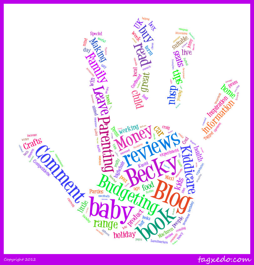 Tagxedo fathers day gift