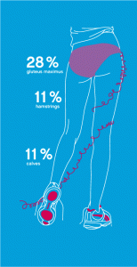 Walking back to healthiness – week 1